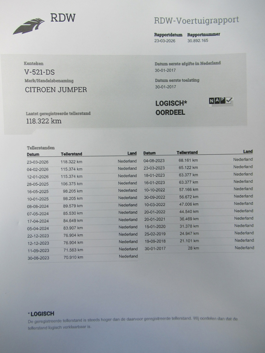 Citroen Jumper 35 2.0 HDI 96KW L3 DOKA Dubbelcabine Kipper 11
