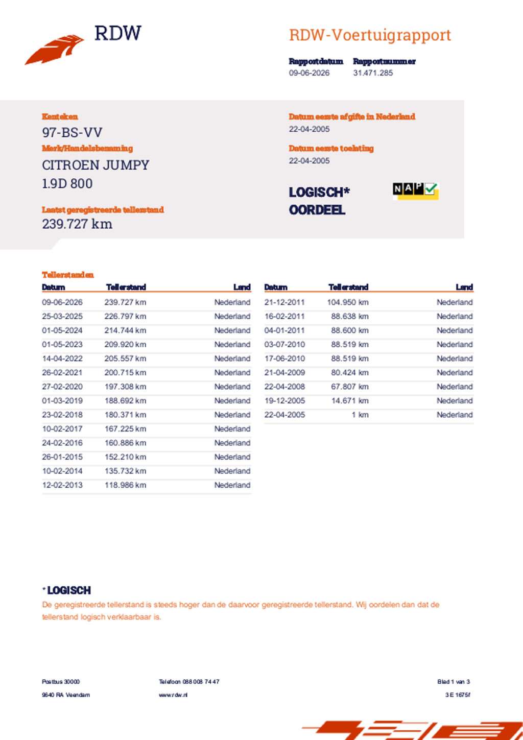 Citroen Jumpy 1.9 D Comfort 10