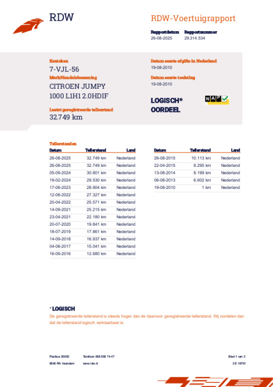 Citroen Jumpy 10 2.0 HDIF 120PK YOUNGTIMER 3 PERS. 32.749 KM.!! 9