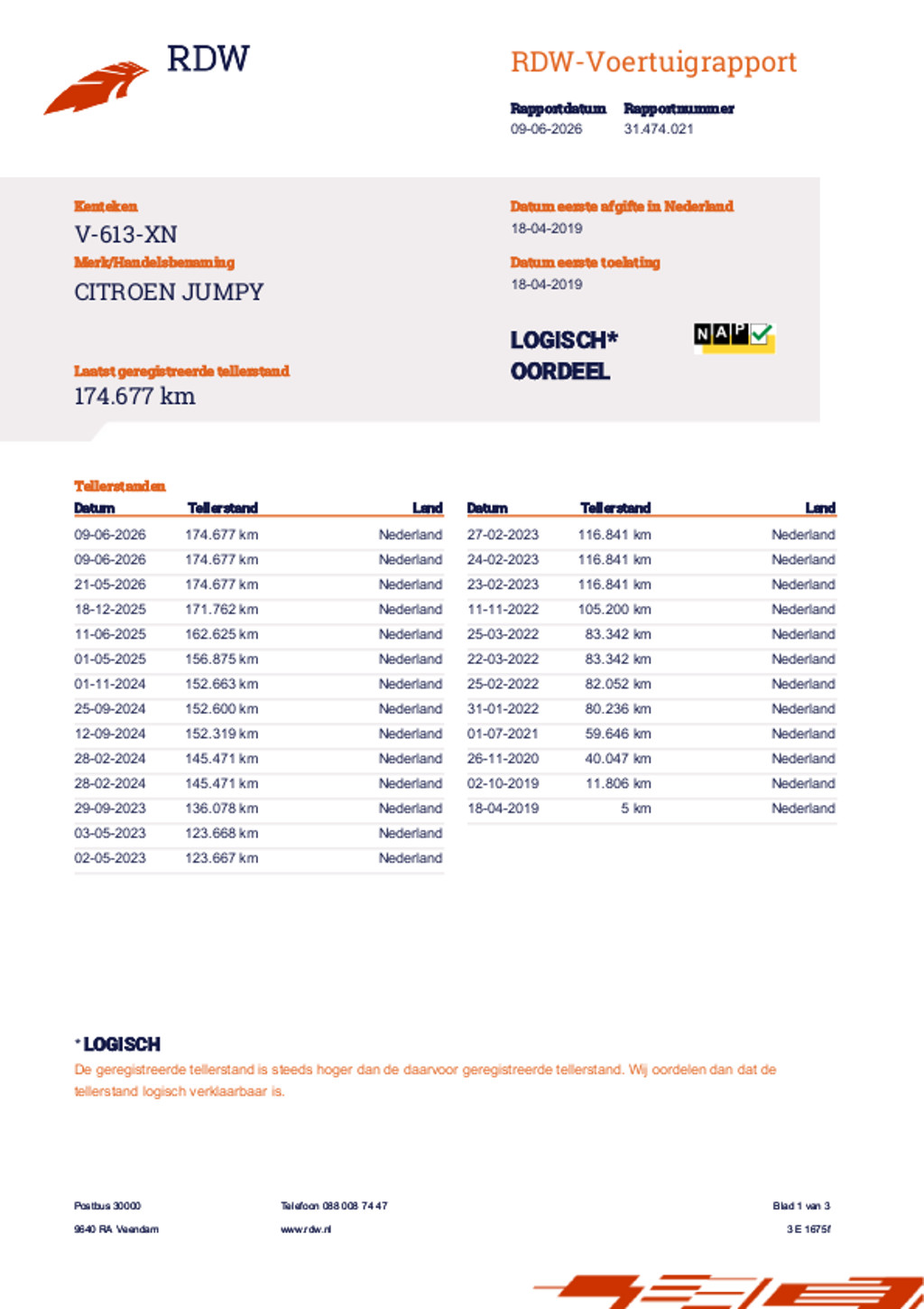 Citroen Jumpy Servicewagen 1.6 BlueHDI 95pk euro6 Club M L2H1 BOTT inrichting, Victron omvormer v230, Standkachel, RIJKLAARPRIJS! 12