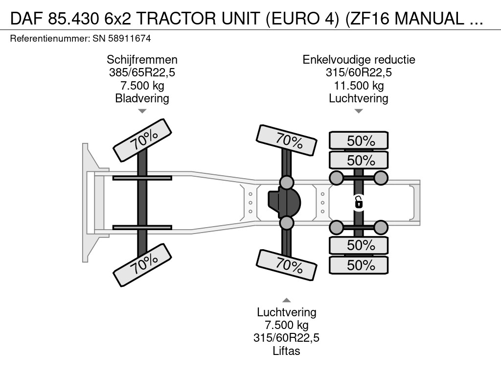 DAF 85.430 6x2 TRACTOR UNIT (EURO 4) (ZF16 MANUAL GEARBOX / ZF-INTARDER / LIFT-AXLE / STEERING AXLE / ETC.) 18