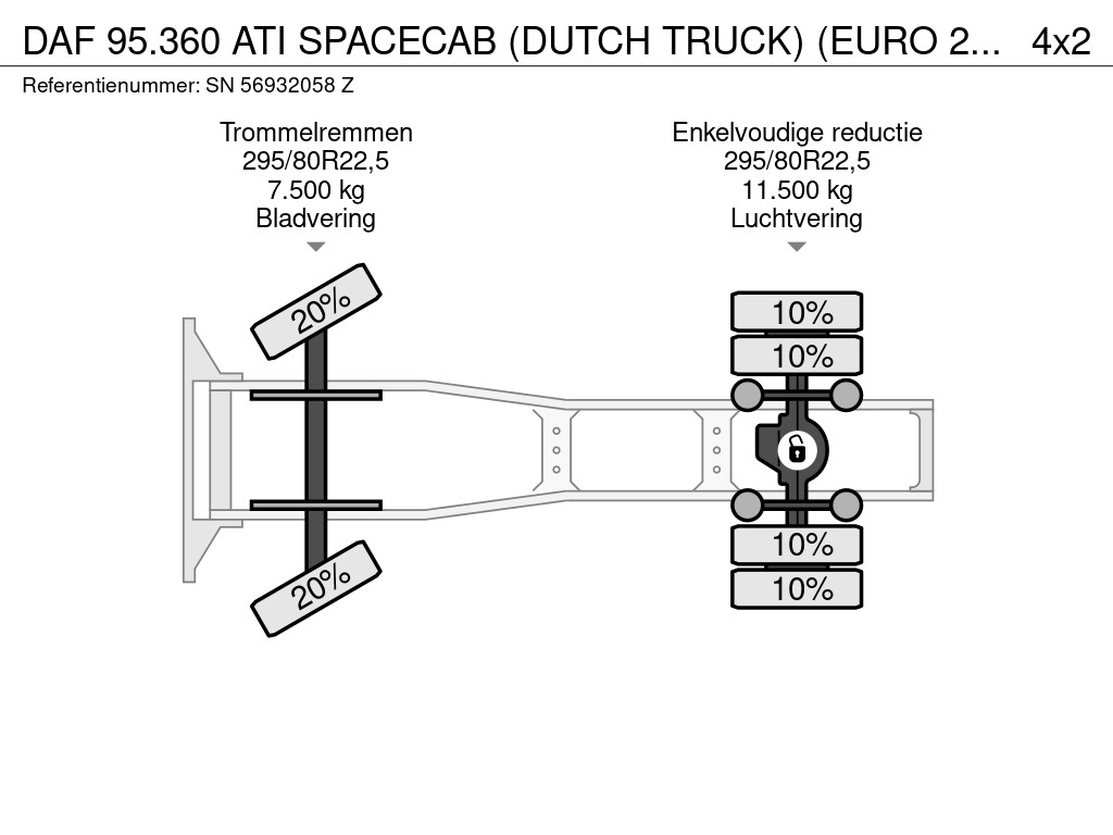 DAF 95.360 ATI SPACECAB (DUTCH TRUCK) (EURO 2 / ZF16 MANUAL GEARBOX / ABS BRAKE SYSTEM) 12