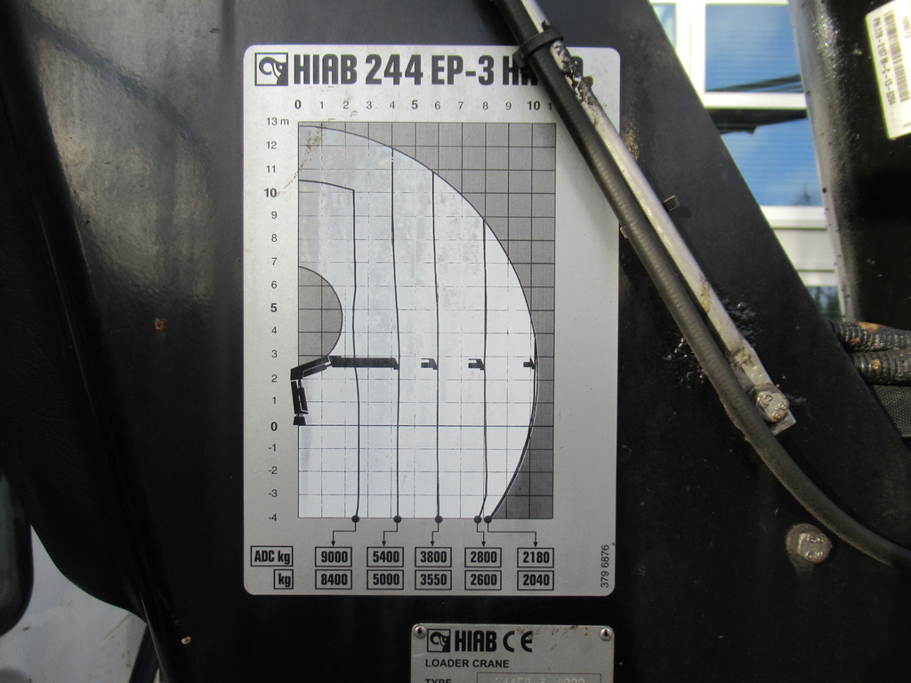 DAF CF 85.410 8x2 HIAB XS 244 HIPRO + VDL 21 T Haak - Kraan 20