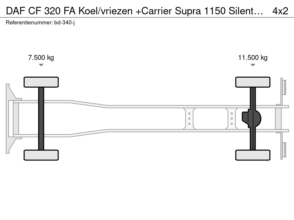 DAF CF 320 FA Koel/vriezen +Carrier Supra 1150 Silent + Dhollandia 2000 KG klep 20