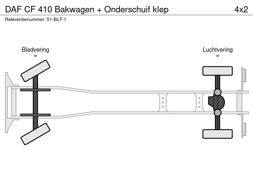 DAF CF 410 Bakwagen + Onderschuif klep 17