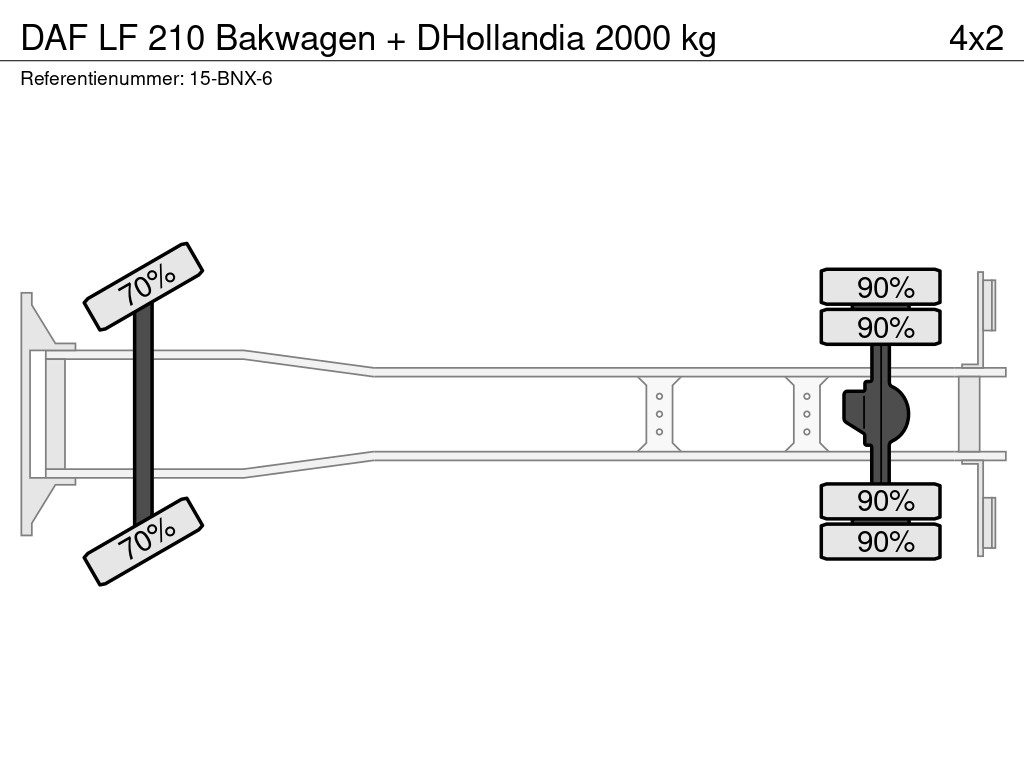 DAF LF 210 Bakwagen + DHollandia 2000 kg 20