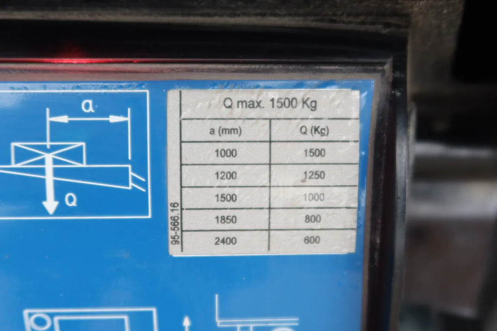 DAF LF 290 Koel/Vries+ Klep 1500 kg Thermoking T 600R 19