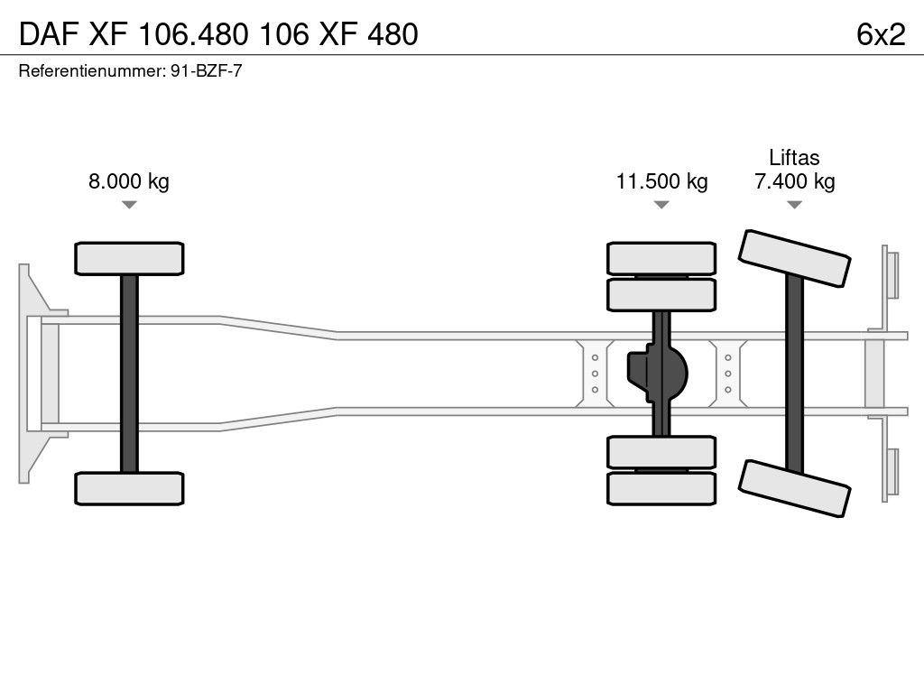 DAF XF 106.480 106 XF 480 21