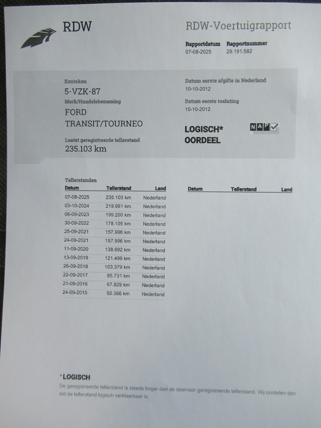 Ford Transit 300M 2.2 TDCI DOKA Dubbelcabine Kipper Tipper 12