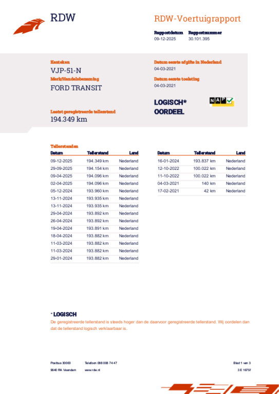 Ford Transit 350 L4H1 Trend RWD Bakwagen meubelbak bj 21 21