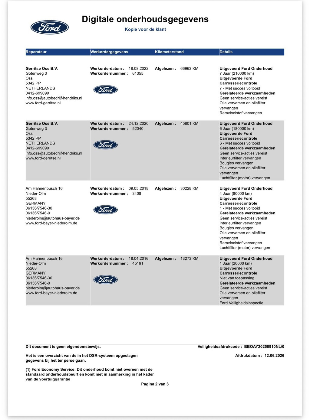 Ford Transit Connect 1.0 L2 2schuif dealer onderhouden 14