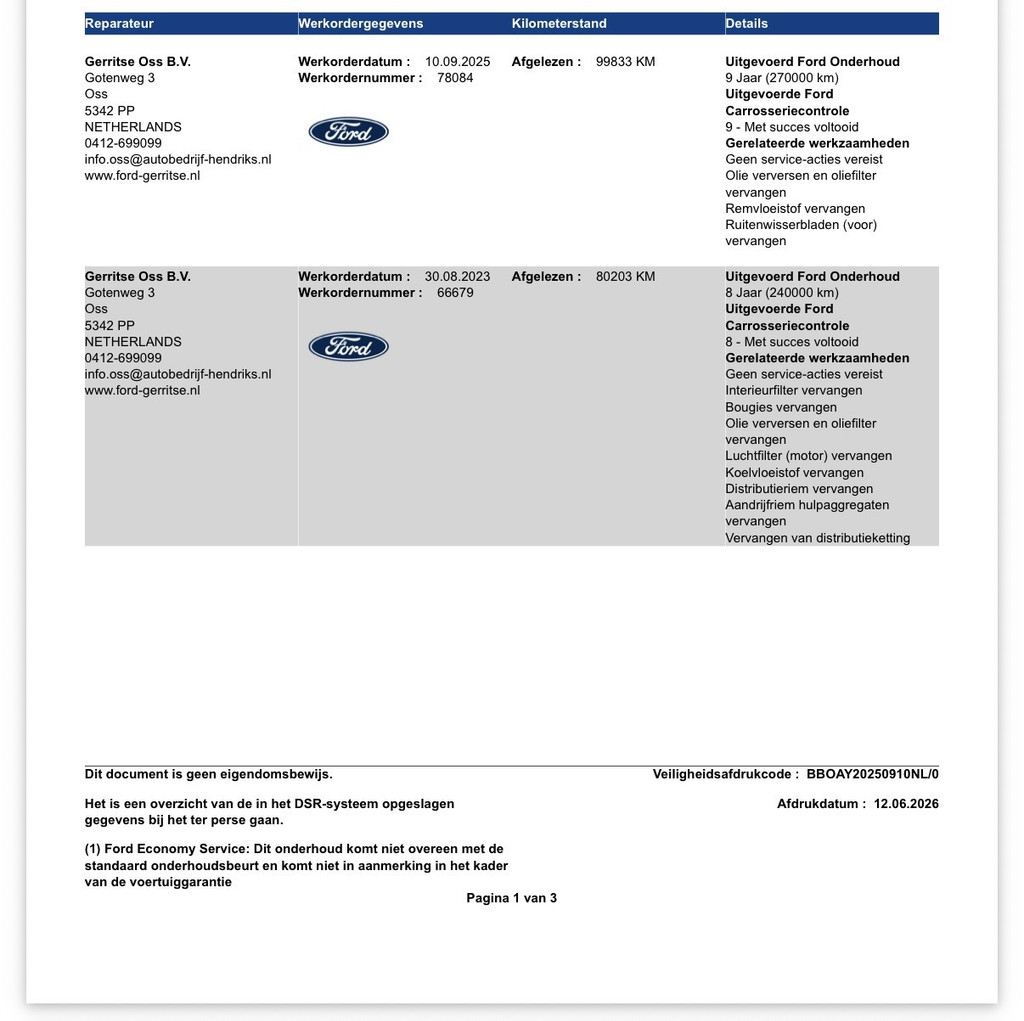 Ford Transit Connect 1.0 L2 2schuif dealer onderhouden 15