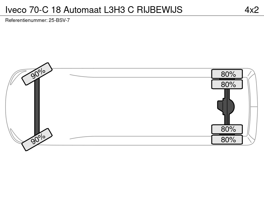 Iveco 70-C 18 Automaat L3H3 C RIJBEWIJS 18