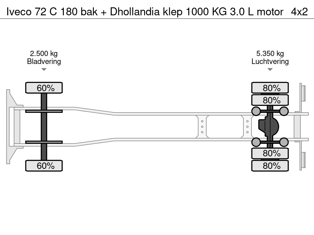 Iveco 72 C 180 bak + Dhollandia klep 1000 KG 3.0 L motor 21