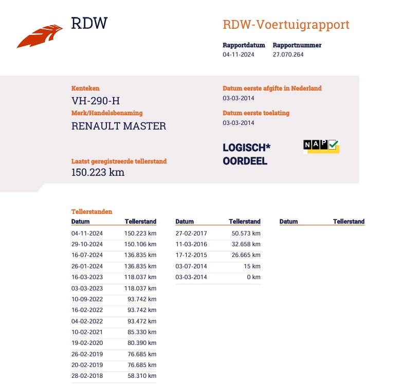 Iveco Daily 35S12 Hi-Matic Automaat Euro 6 - L2H2 - 3,5t KG Trekhaak - Airco 7