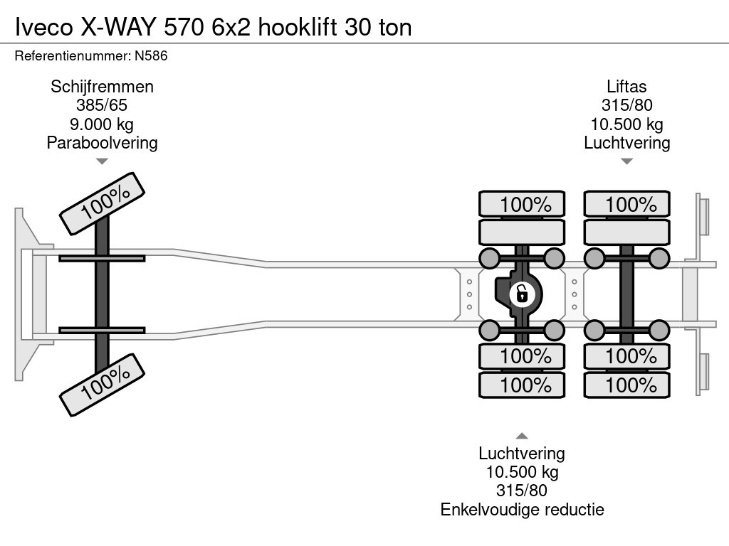 Iveco X-WAY 570 6x2 hooklift 30 ton 21