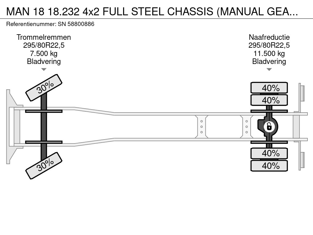 MAN 18 18.232 4x2 FULL STEEL CHASSIS (MANUAL GEARBOX / FULL STEEL SUSPENSION / REDUCTION AXLE) 13