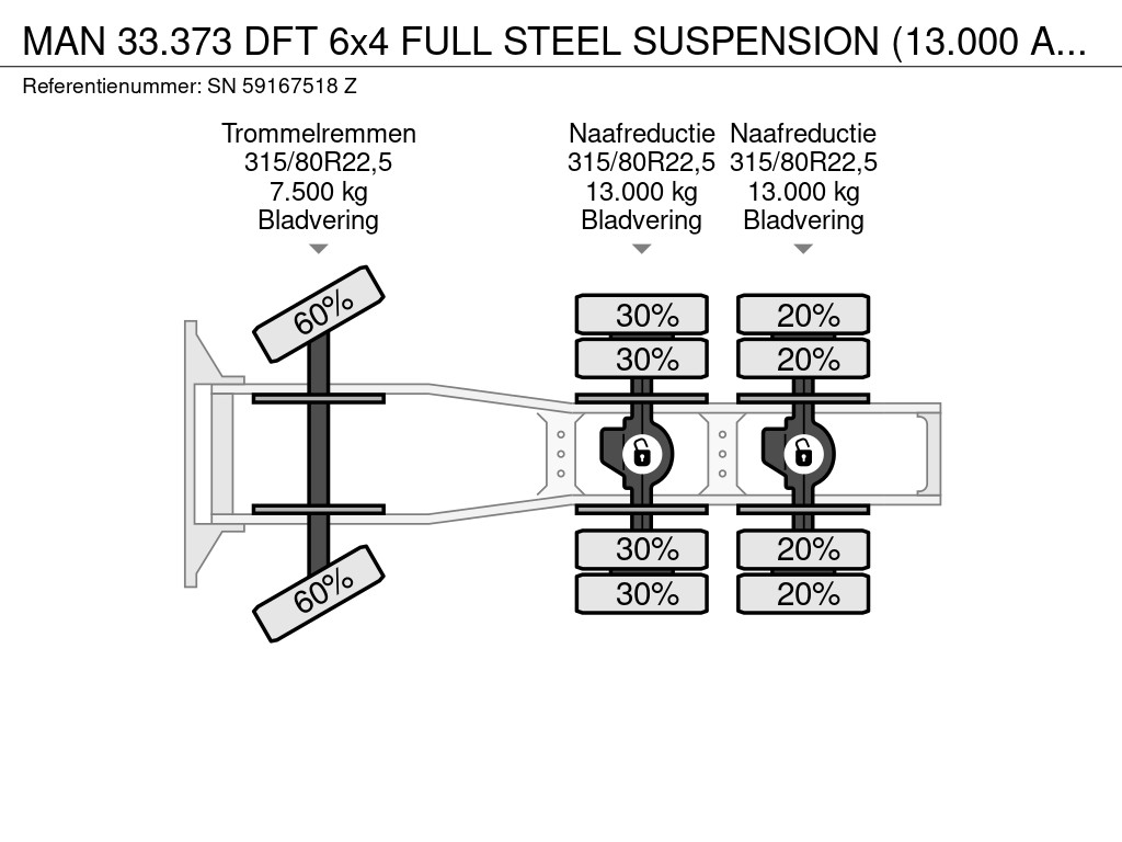 MAN 33.373 DFT 6x4 FULL STEEL SUSPENSION (13.000 AXLES / ZF16 MANUAL GEARBOX / REDUCTION AXLES / FULL STEEL SUSPENSION) 14