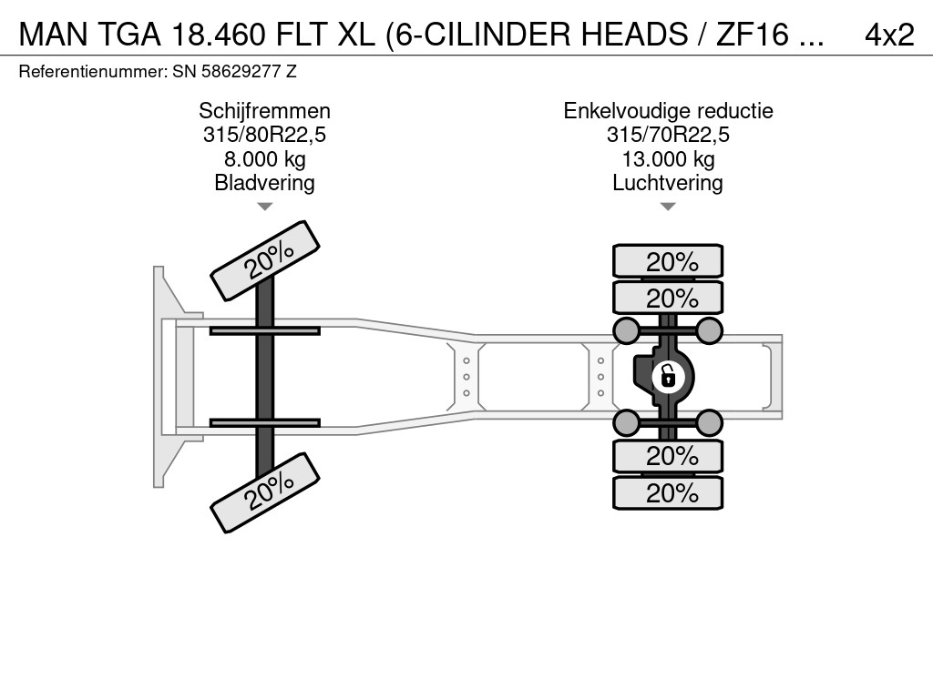 MAN TGA 18.460 FLT XL (6-CILINDER HEADS / ZF16 MANUAL GEARBOX / ZF-INTARDER / AIRCONDITIONING) 12