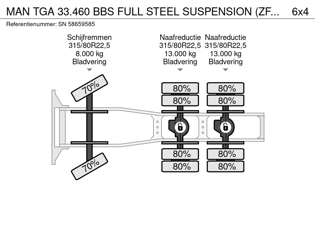 MAN TGA 33.460 BBS FULL STEEL SUSPENSION (ZF16 MANUAL GEARBOX / RETARDER / 13.000 KG. REDUCTION AXLES / HYDRAULIC KIT / AIRCONDITIONING) 15
