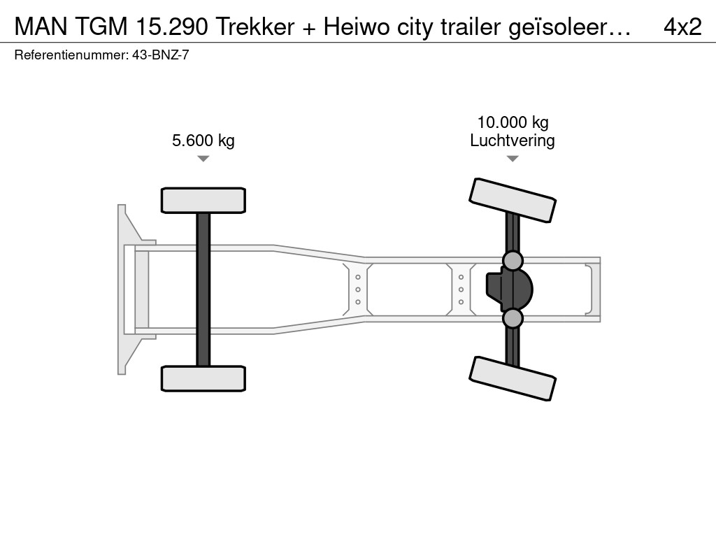 MAN TGM 15.290 Trekker + Heiwo city trailer geïsoleerd + Dhollandia 2000 KG klep 12