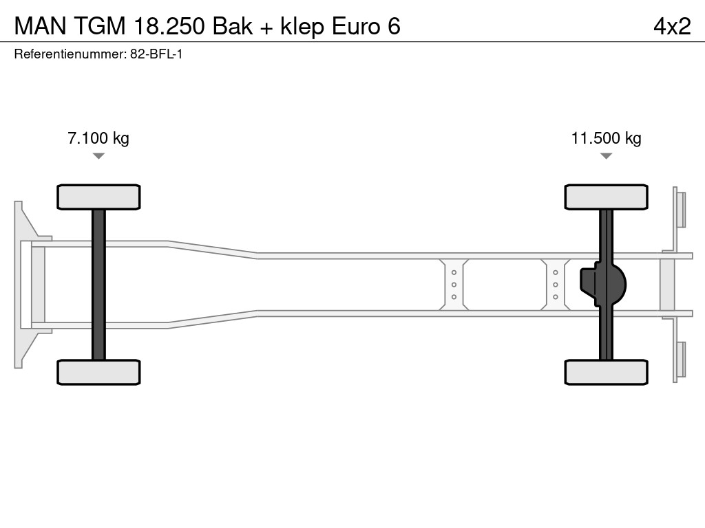 MAN TGM 18.250 Bak + klep Euro 6 17