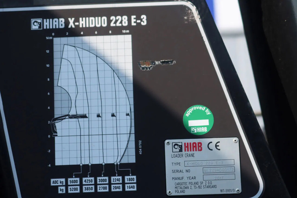 MAN TGS 35.360 8X2 Euro 6 Oprijwagen + HIAB 228 E 3 kraan. Radio grafisch + winch 7