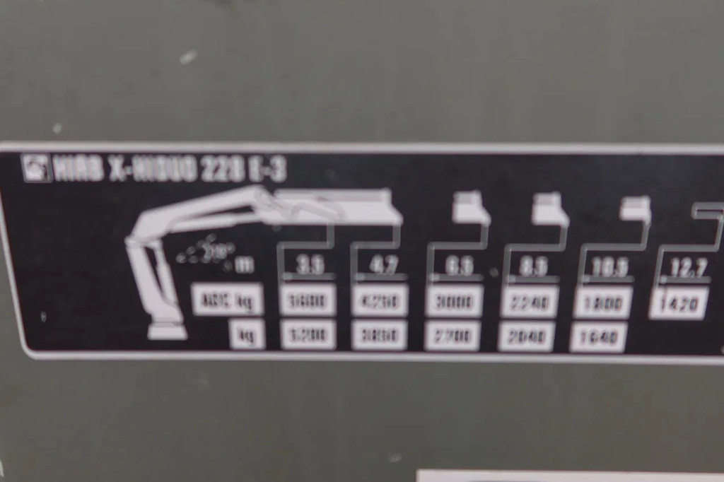 MAN TGS 35.360 Oprijwagen + HIAB 228 E3 Kraan 8x2 17