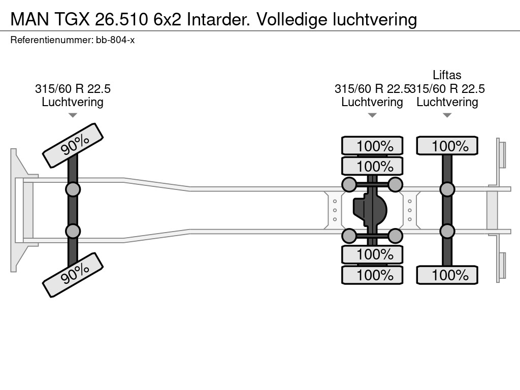 MAN TGX 26.510 6x2 Intarder. Volledige luchtvering 20