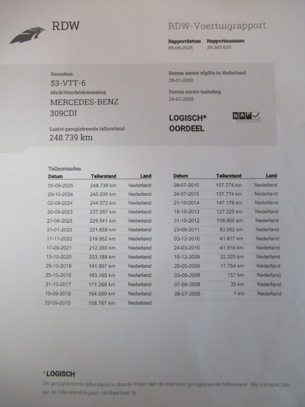 Mercedes-Benz 309 CDI Right Hand Drive Chassis 366 PTO 11