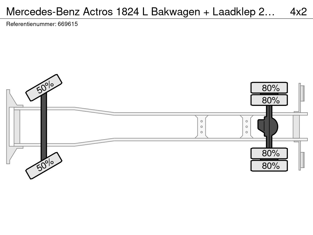 Mercedes-Benz Actros 1824 L Bakwagen + Laadklep 2000 kg 19