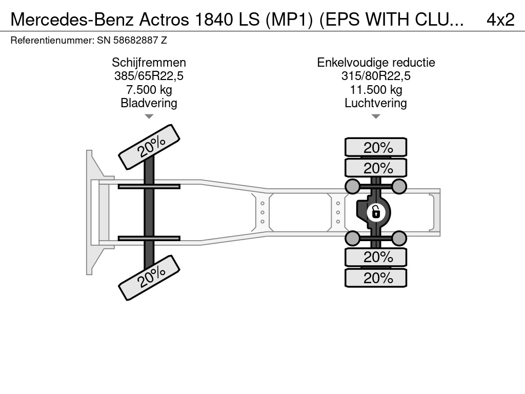 Mercedes-Benz Actros 1840 LS (MP1) (EPS WITH CLUTCH (3 PEDALS) / RETARDER / ROOF SPOILER / ETC.) 13