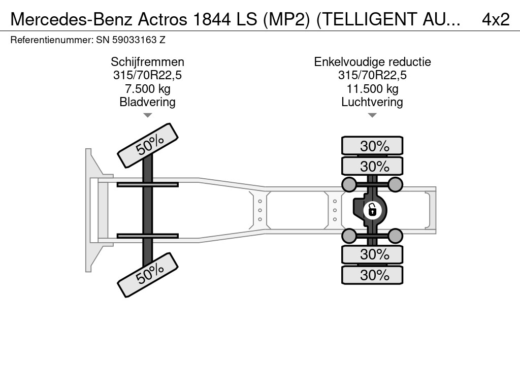 Mercedes-Benz Actros 1844 LS (MP2) (TELLIGENT AUTOMATIC / AIRCONDITIONING / 2x DIESELTANK / EURO 5) 13