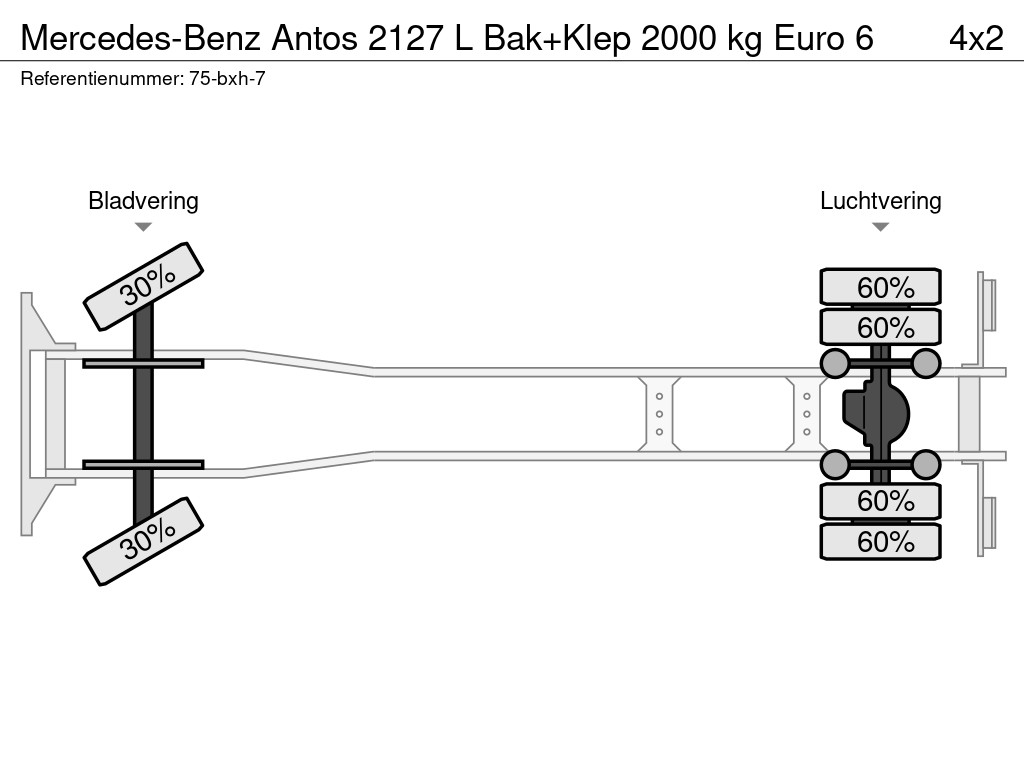 Mercedes-Benz Antos 2127 L Bak+Klep 2000 kg Euro 6 18
