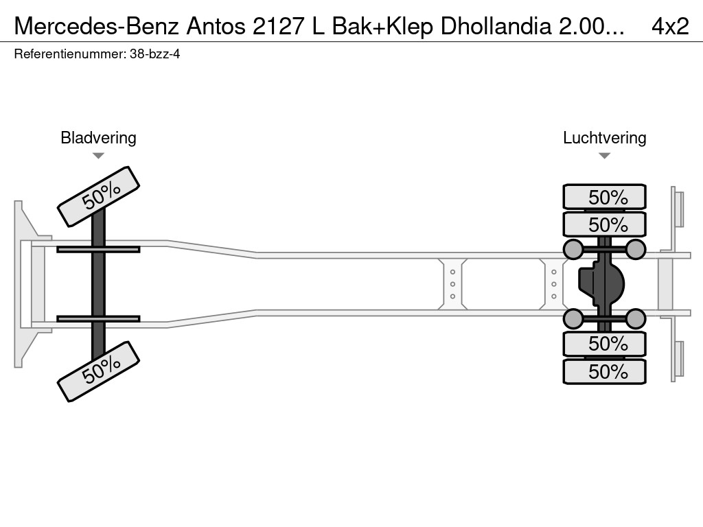 Mercedes-Benz Antos 2127 L Bak+Klep Dhollandia 2.000 kg, Geisoleerd dak 20