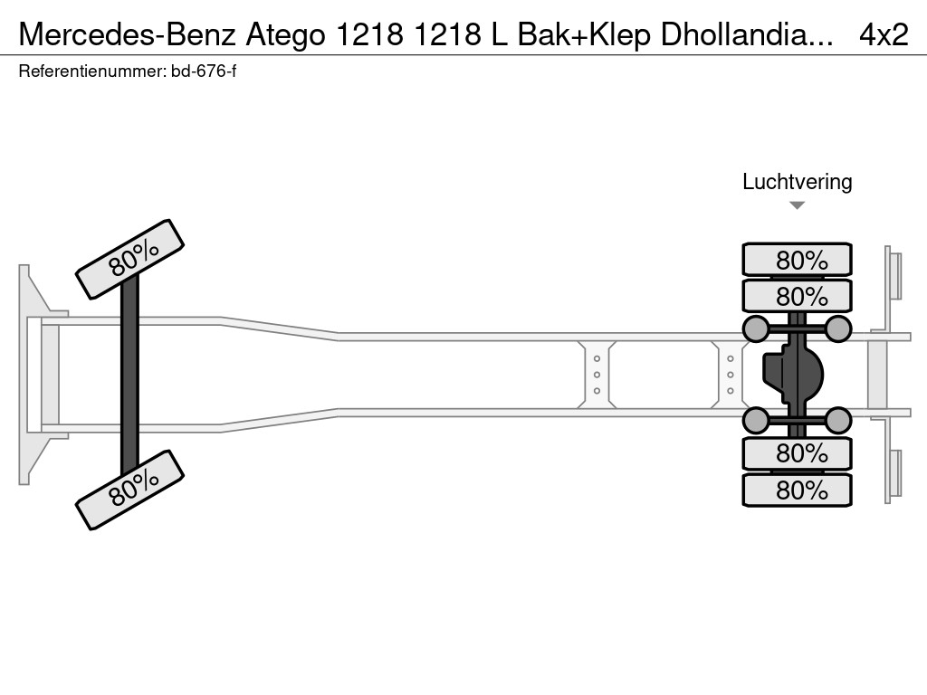 Mercedes-Benz Atego 1218 1218 L Bak+Klep Dhollandia 1500 kg 16