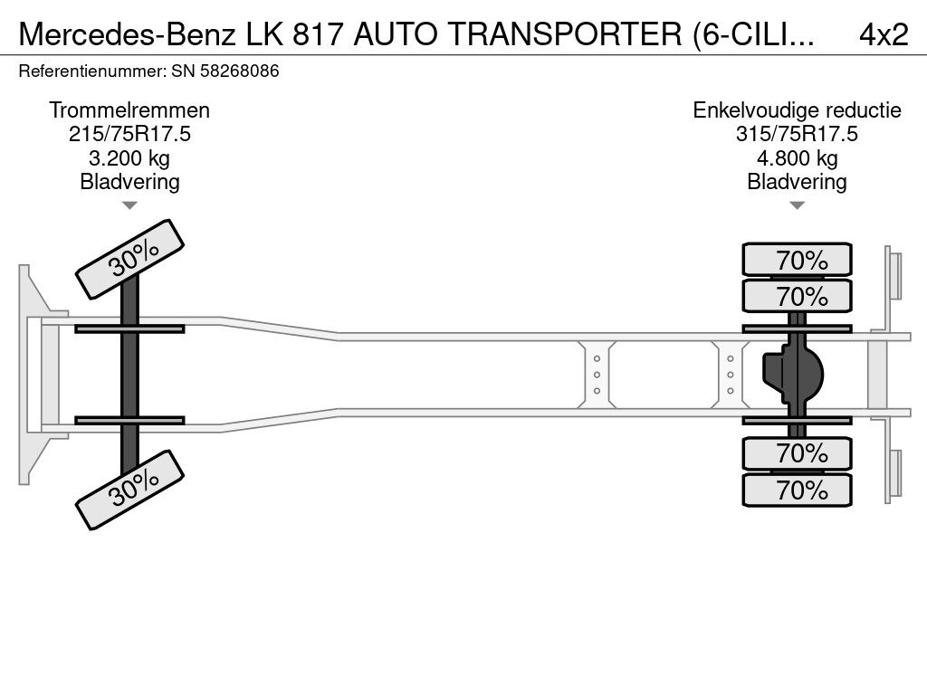 Mercedes-Benz LK 817 AUTO TRANSPORTER (6-CILINDER / FULL STEEL SUSPENSION / MANUAL GEARBOX / WINCH / ETC.) 18
