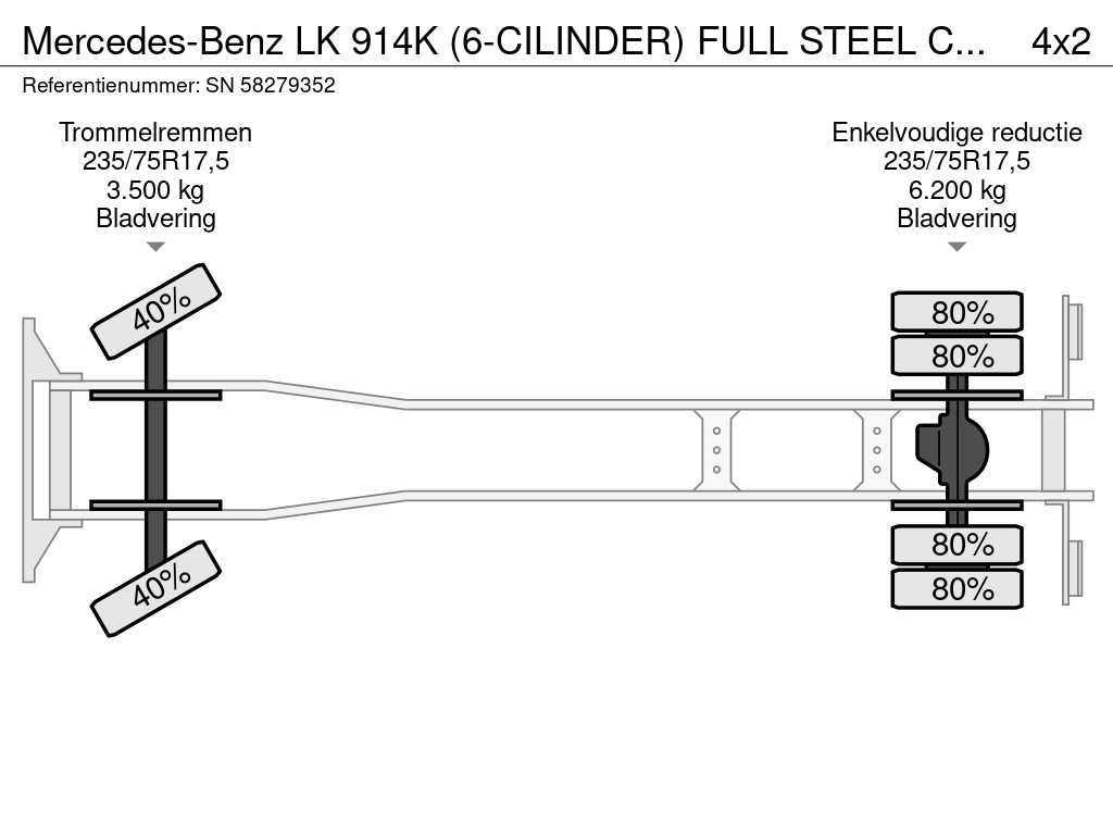Mercedes-Benz LK 914K (6-CILINDER) FULL STEEL CHASSIS (MANUAL GEARBOX / FULL STEEL SUSPENSION) 12