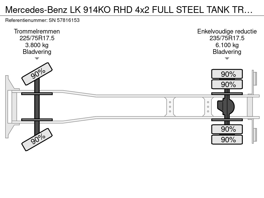 Mercedes-Benz LK 914KO RHD 4x2 FULL STEEL TANK TRUCK (6-CILINDER ENGINE / MANUAL GEARBOX / FULL STEEL SUSPENSION) 12