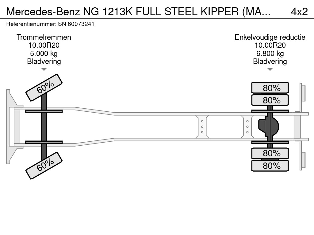 Mercedes-Benz NG 1213K FULL STEEL KIPPER (MANUAL GEARBOX / FULL STEEL SUSPENSION / P.T.O. / ETC.) 14