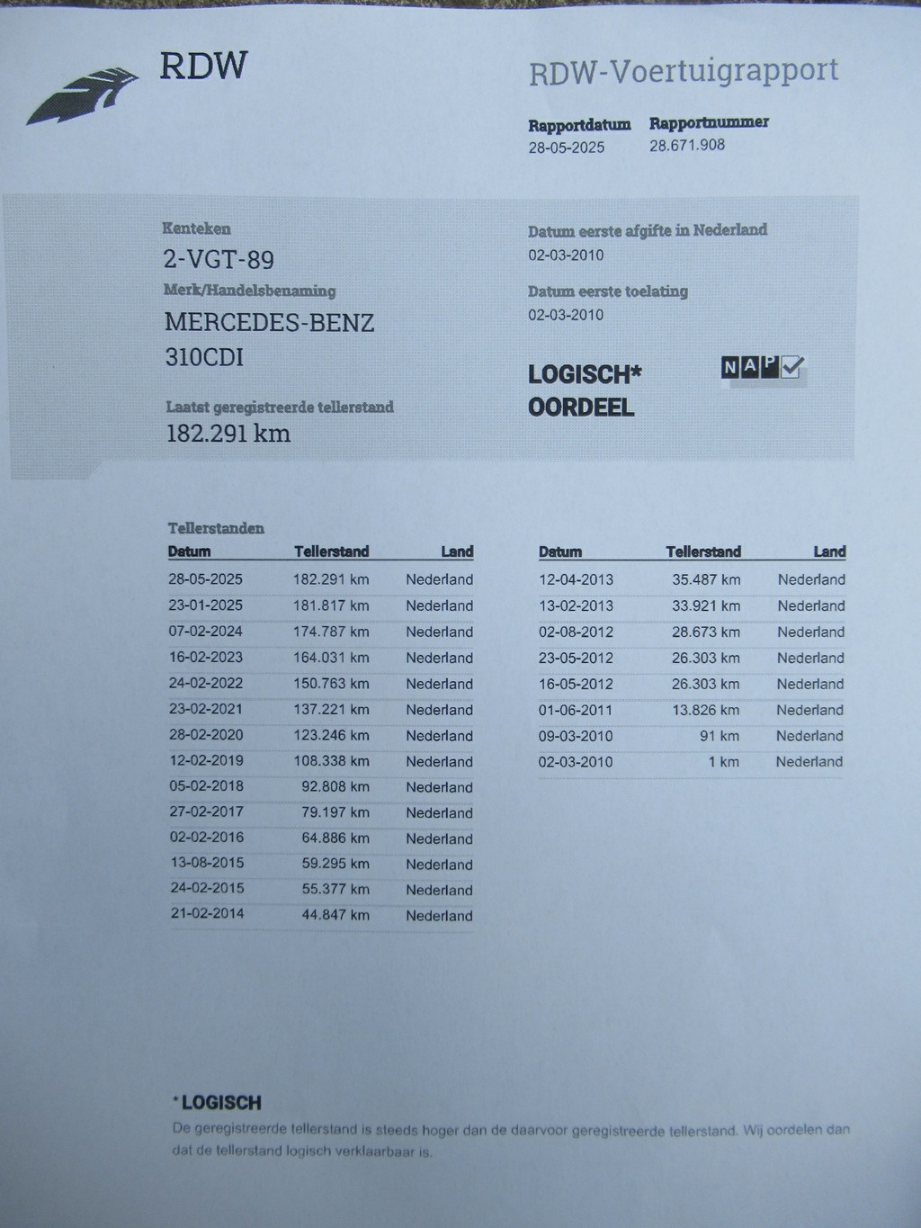 Mercedes-Benz Sprinter 310 2.2 CDI 70KW 366 3-Z./S./W. Kipper Tipper 11