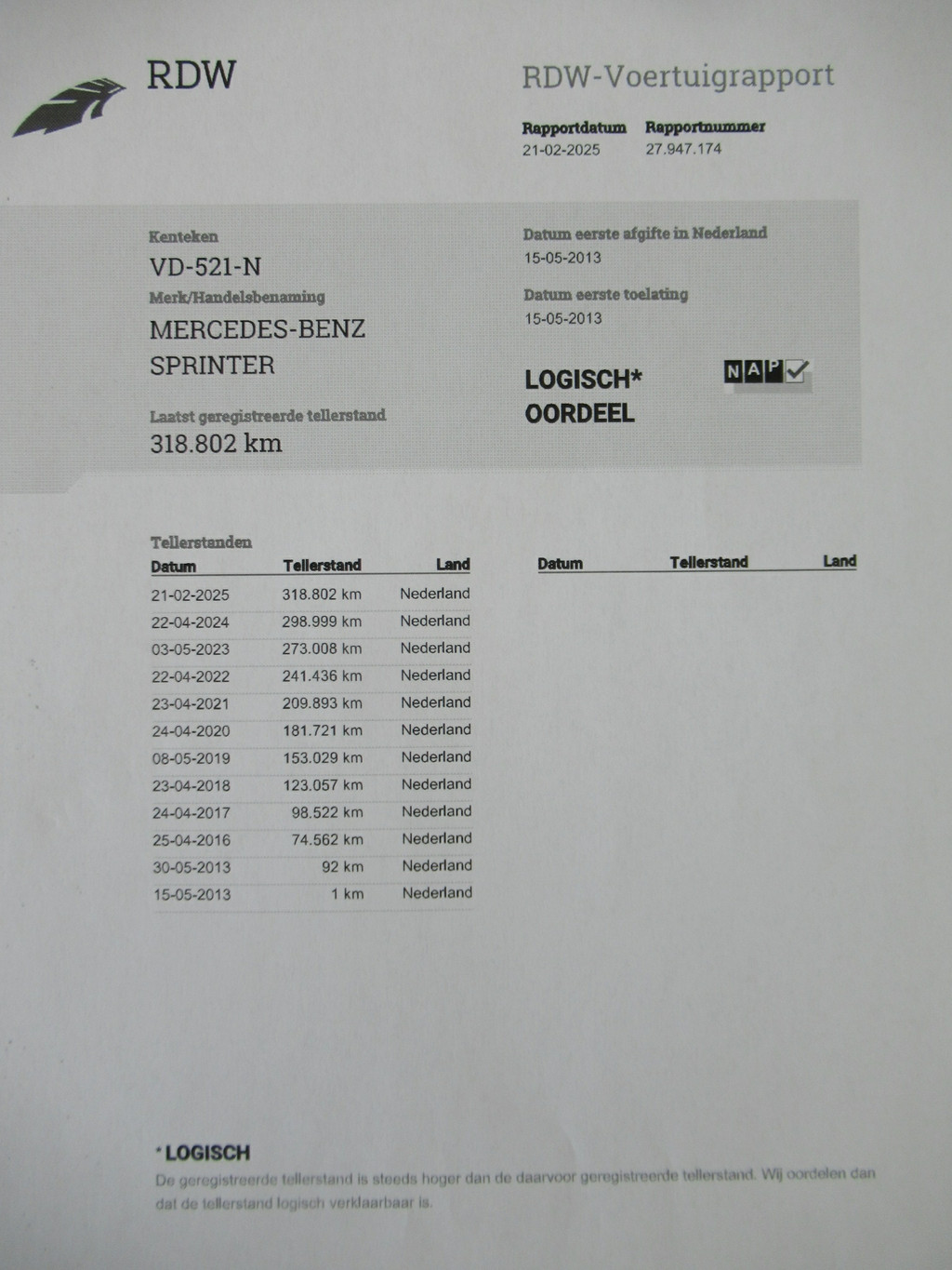 Mercedes-Benz Sprinter 313 2.2 CDI 366 Kipper Tipper 11