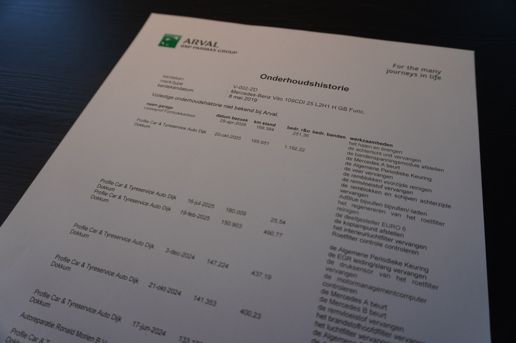Mercedes-Benz Vito 109 CDI Lang EURO 6 - Airco - Trekhaak - €11.900,- Excl. 14