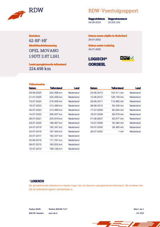 Opel Movano 1.9 DTi L1H1 DC ** VERHUISPLANNEN??? ** 9