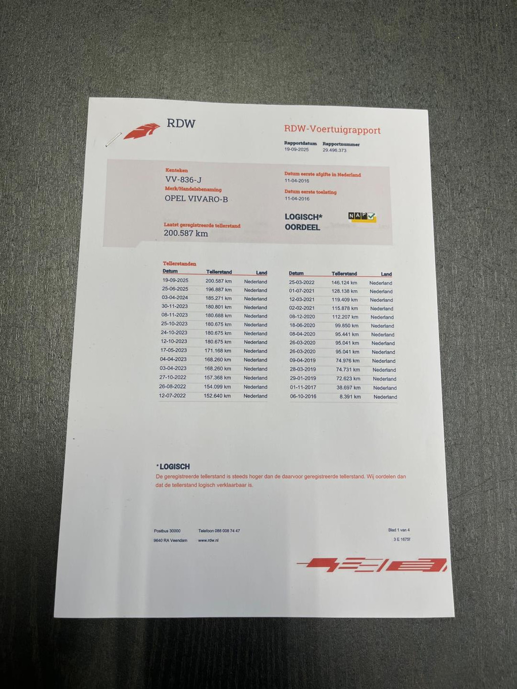 Opel Vivaro 1.6 CDTI 120PK L2H1 Edition EcoFlex Airco Imperiaal Trekhaak, RIJD GOED SCHAKELT GOED! 11