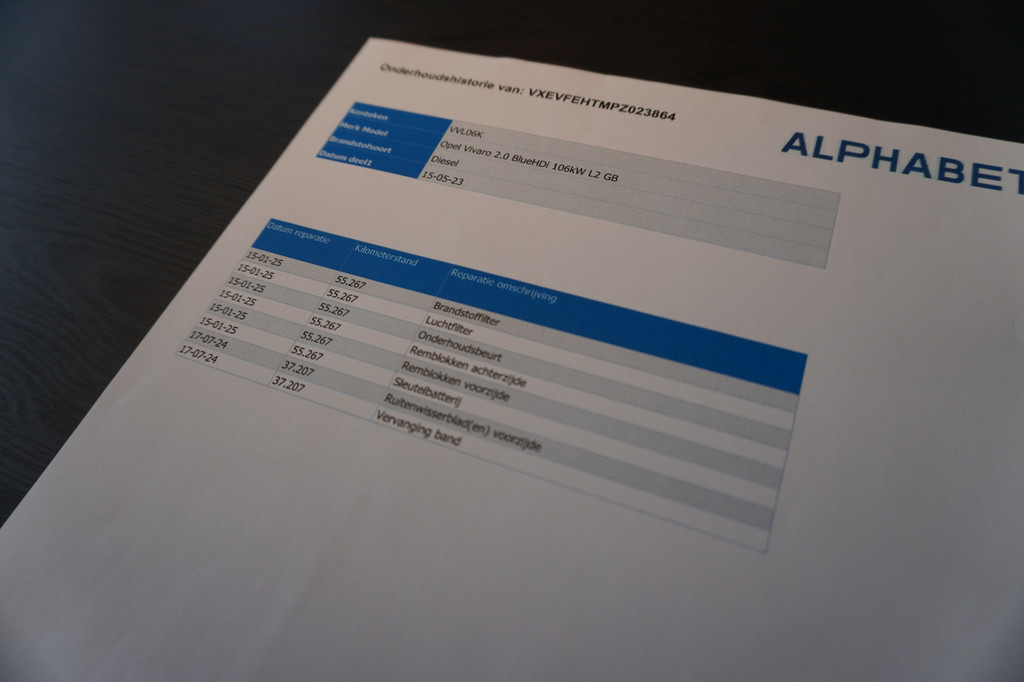 Opel Vivaro 2.0 BlueHDi 145PK EURO 6 - Airco - Navi - Cruise - ⬠18.900,- Excl. 20