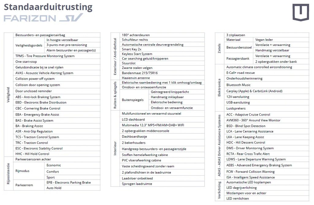 Overige merken SV L2H2 83Kw White 14