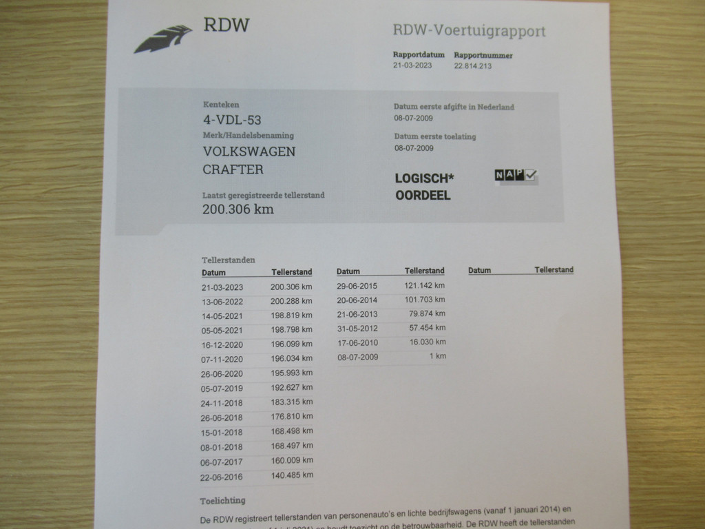 Overige merken VIRTUS City Sprayer + Volkswagen Crafter 35 2.5TDI 100KW Natzout Strooier 14
