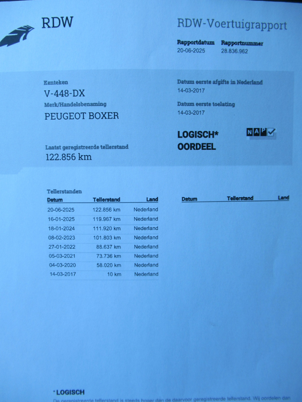 Peugeot Boxer 330 2.0 HDI 81KW L1H2 Pro AIRCO - Klima 15