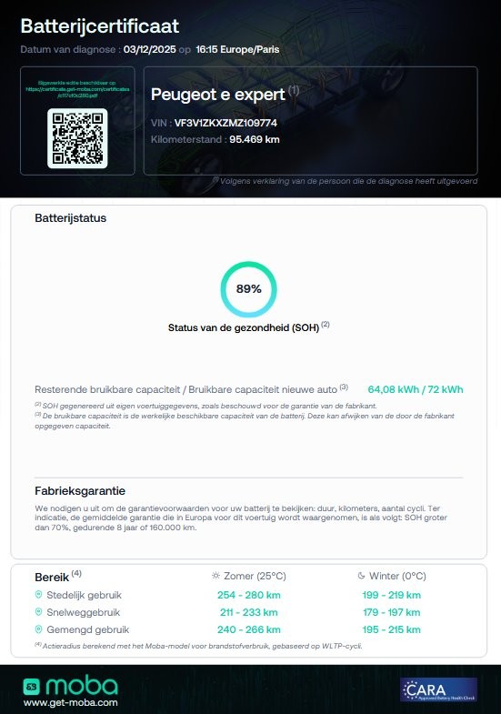 Peugeot e-Expert Standard Premium 75 kWh 100% Elektrisch WLTP 318km SOH 89% Inrichting 03-2022 8